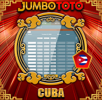 	 PREDIKSI TOGEL CUBA 20 MEI 2026 JUMBOTOTO